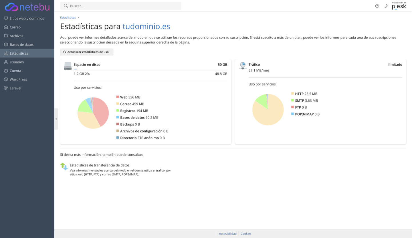 Estadísticas del hosting con el espacio en disco y el uso por servicios: web, correo, registros y bases de datos